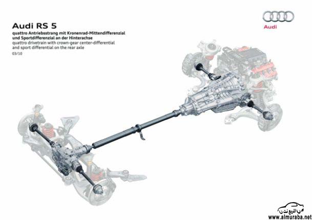 اودي ار اس 5 2012 صور واسعار ومواصفات Audi Rs5 2012 86