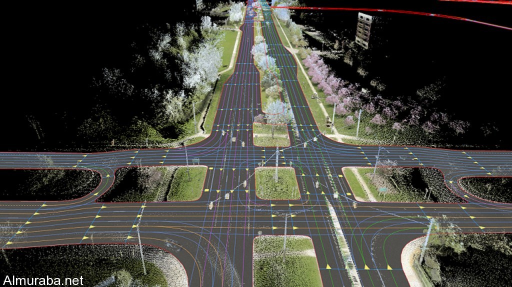صانعات السيارات اليابانية يوحدون جهودهم لتطوير الخرائط الرقمية الذكية 5