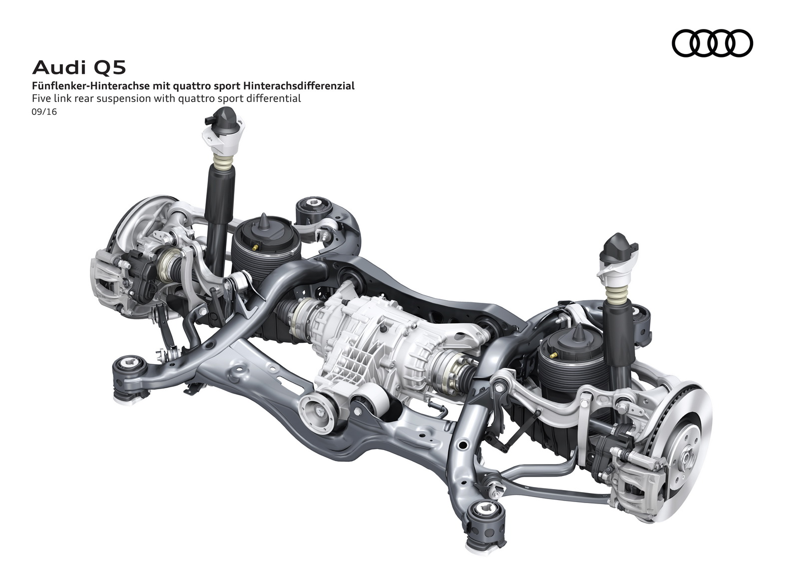 Five link rear suspension with quattro sport differential