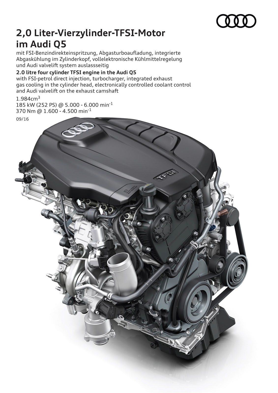 2.0 litre four cylinder TFSI engine in the Audi Q5