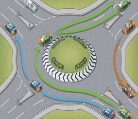تعرف على أهم القواعد الأساسية للقيادة في الدوار Roundabout
