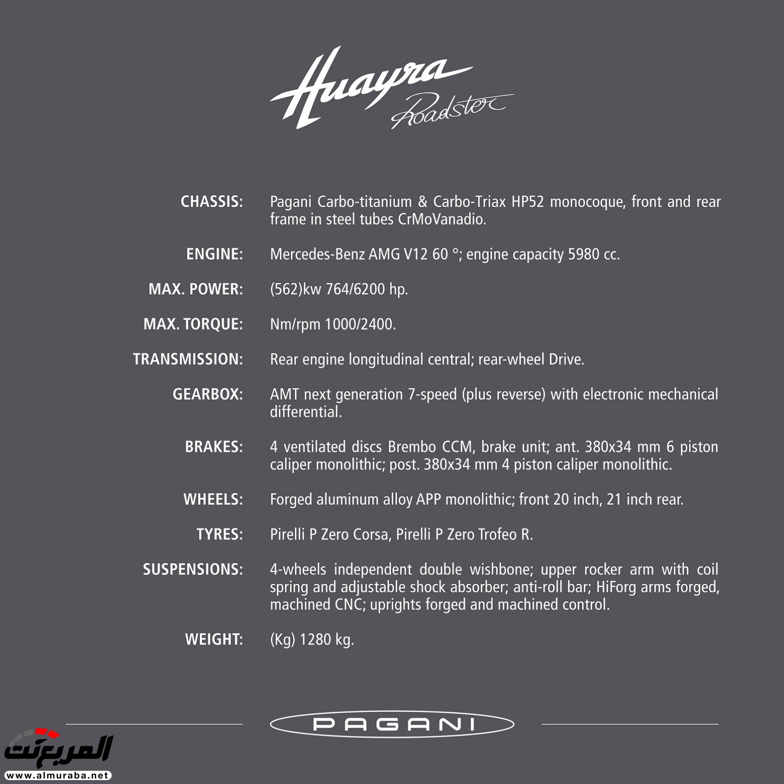 "باجاني" هوايرا رودستر يكشف عنها متألقة بسقف مكشوف وقوة 754 حصان Pagani Huayra Roadster 1