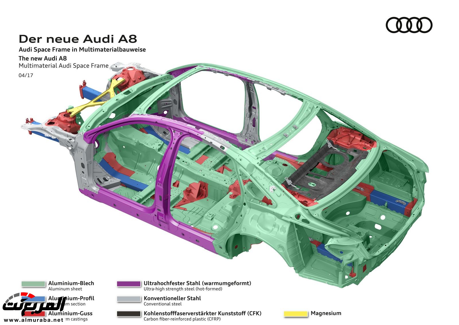 أودي A8 2018 الجديدة كلياً تكشف نفسها بتصميم وتقنيات متطورة "معلومات + 100 صورة" Audi A8 47