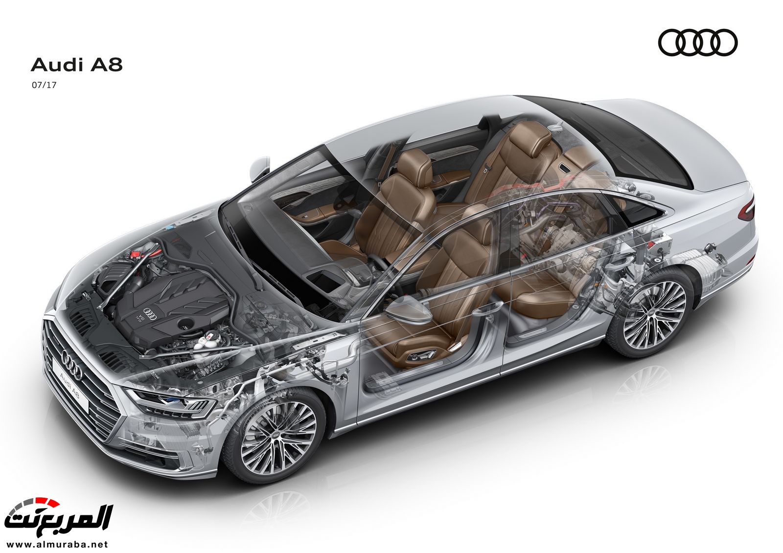 أودي A8 2018 الجديدة كلياً تكشف نفسها بتصميم وتقنيات متطورة "معلومات + 100 صورة" Audi A8 74