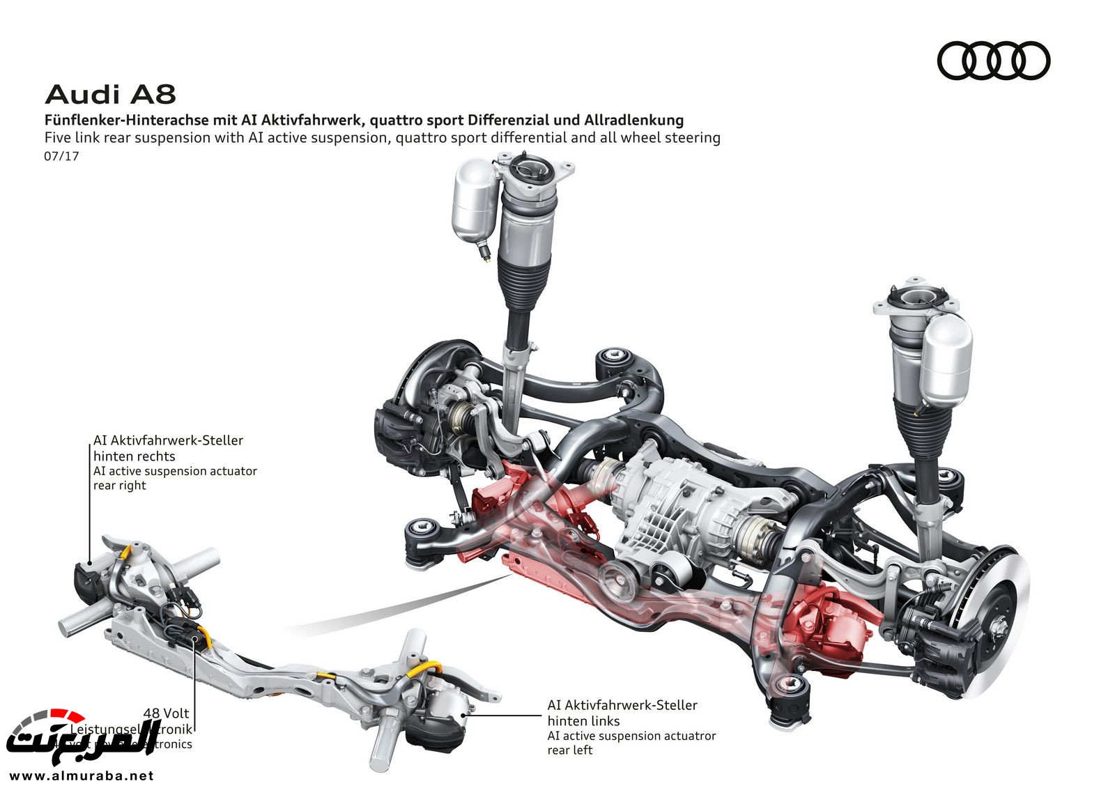 أودي A8 2018 الجديدة كلياً تكشف نفسها بتصميم وتقنيات متطورة "معلومات + 100 صورة" Audi A8 90