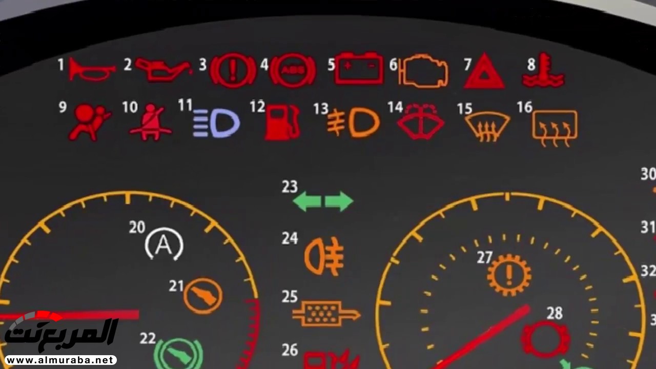كيف تعرف مستوى خطورة العطل في سيارتك عبر ألوان إضاءة الطبلون؟ 2