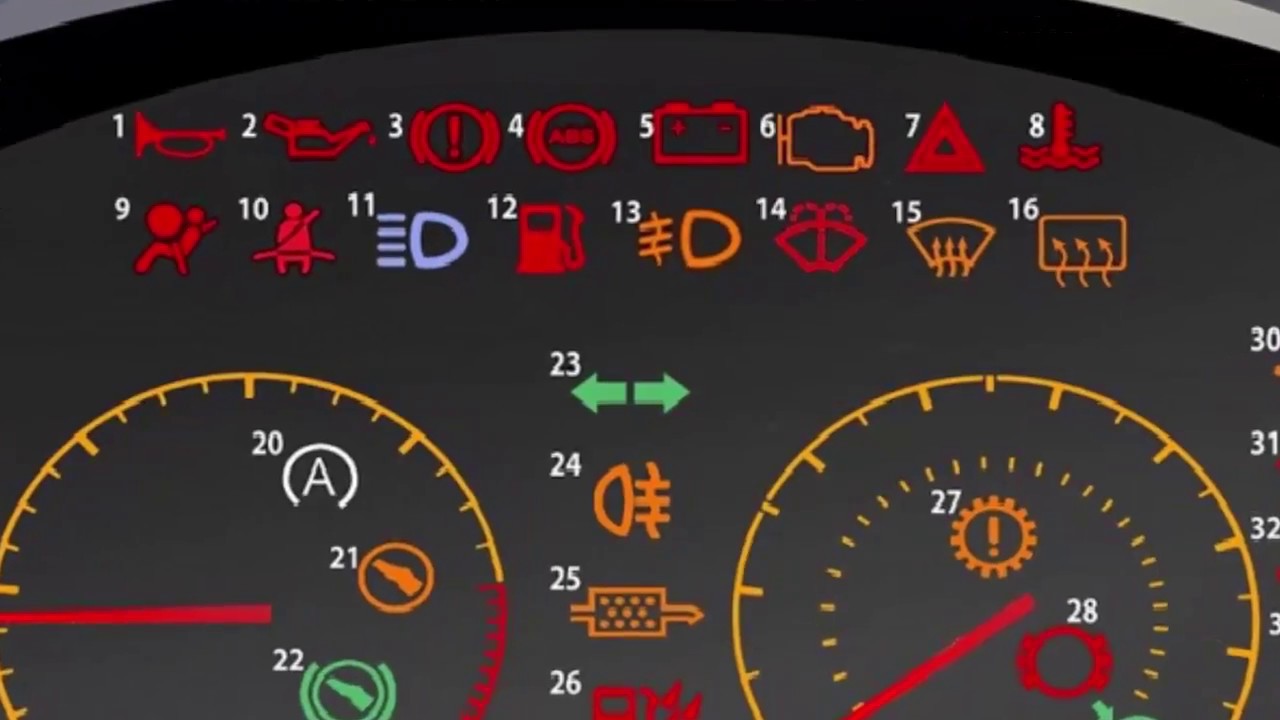 كيف تعرف مستوى خطورة العطل في سيارتك عبر ألوان إضاءة الطبلون؟