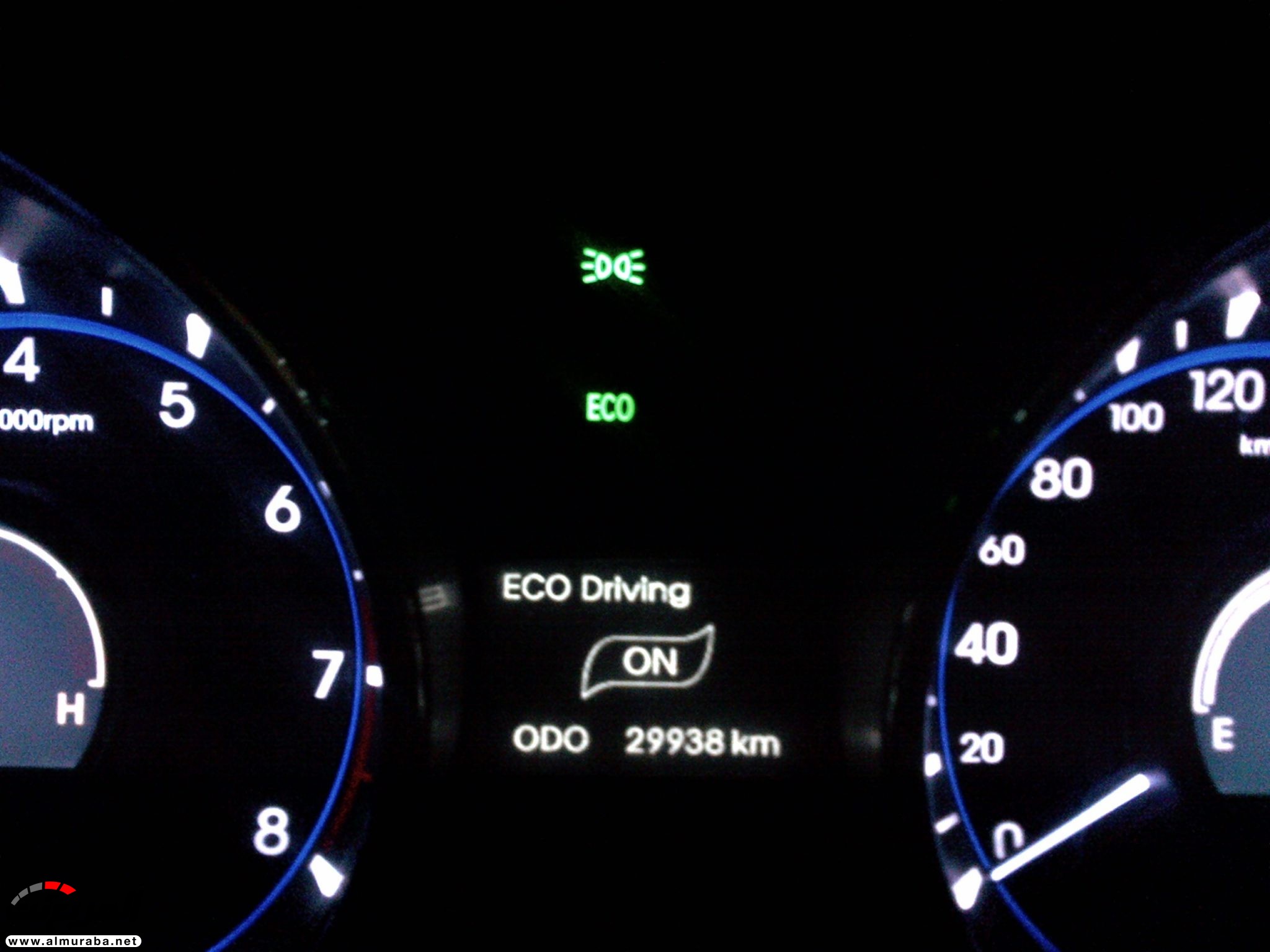 تعرف على وظيفة نظام ECO في السيارات وارتباطه بخفض استهلاك الوقود 3