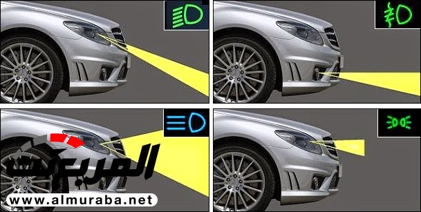 إليك كيفية ضبط المصابيح الأمامية بالسيارة إذا كانت لا تعمل بشكل سليم 2