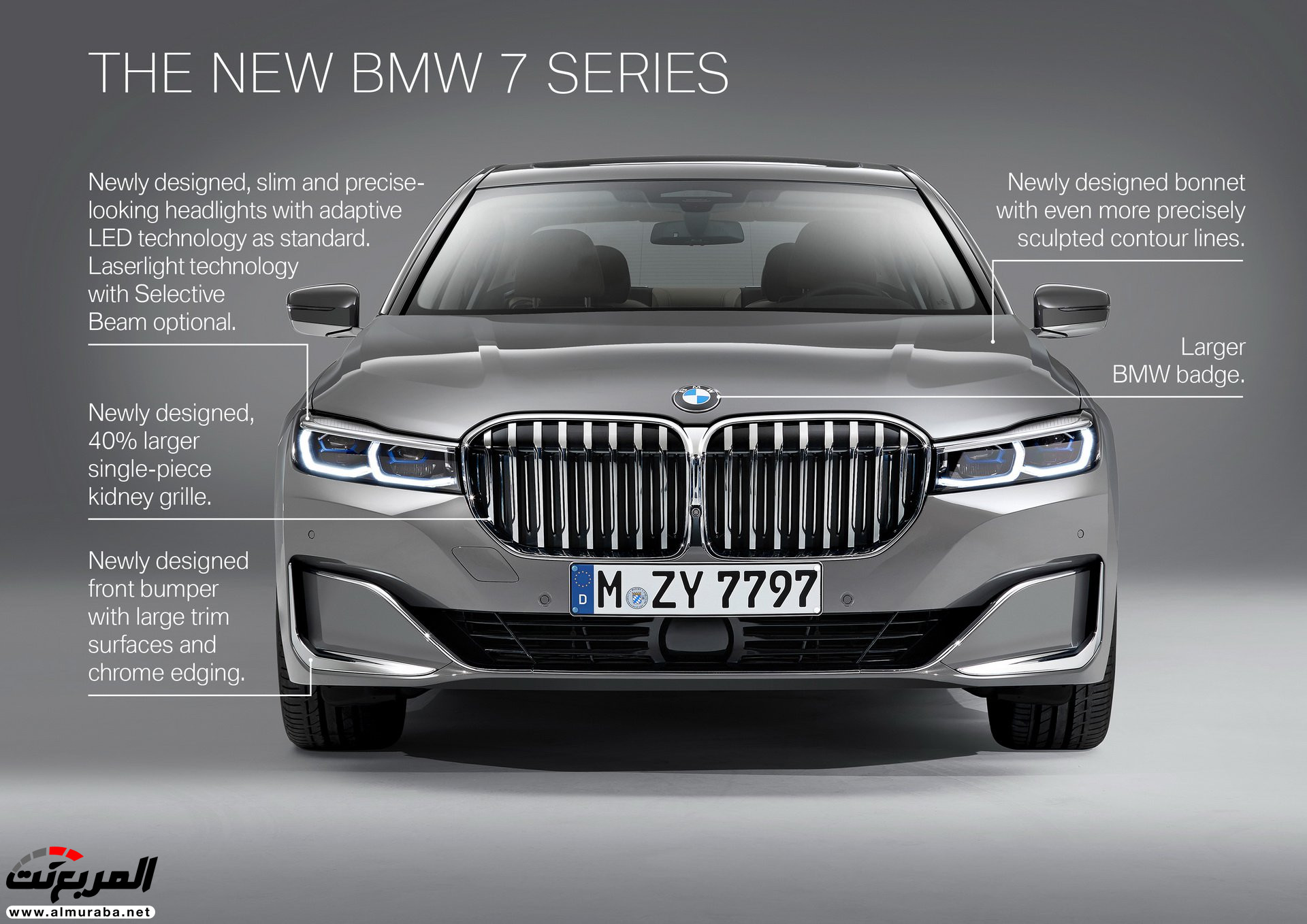 بي ام دبليو الفئة السابعة 2020 المحدثة تكشف نفسها رسمياً "صور ومواصفات" BMW 7 Series 221