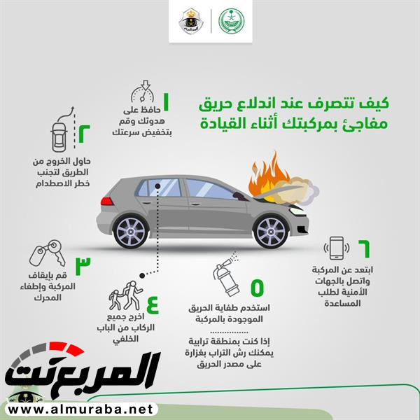"المرور" 6 نصائح توضح كيفية مواجهة اشتعال حريق مفاجئ في سيارتك 2