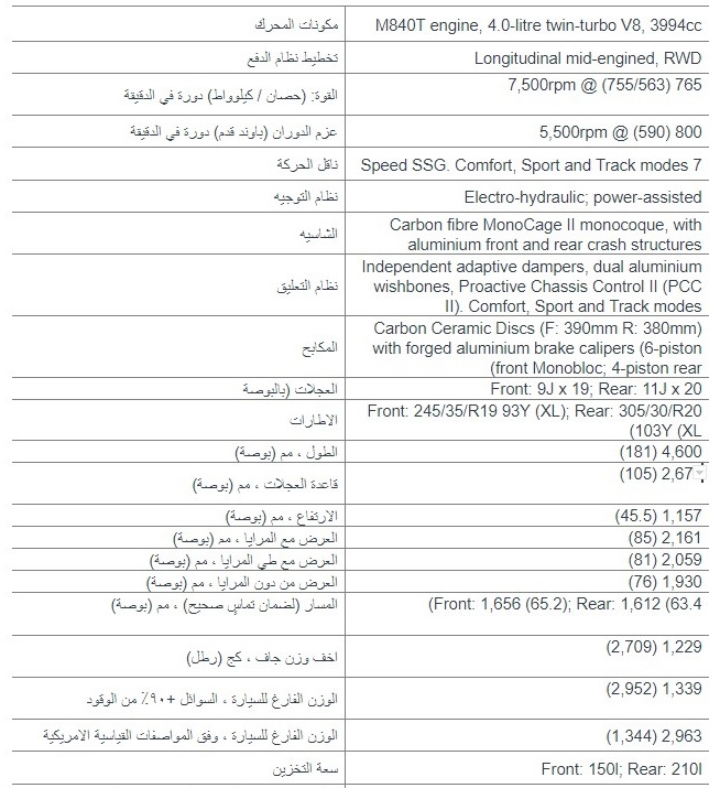ماكلارين 765LT معروضة الآن لدى الوكيل السعودي ومتاحة للطلب 11