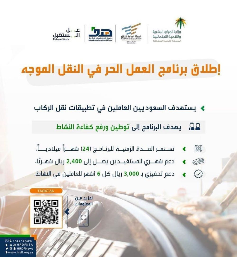 تفاصيل الدعم الشهري المقدم للسعوديين العاملين في تطبيقات نقل الركاب 2