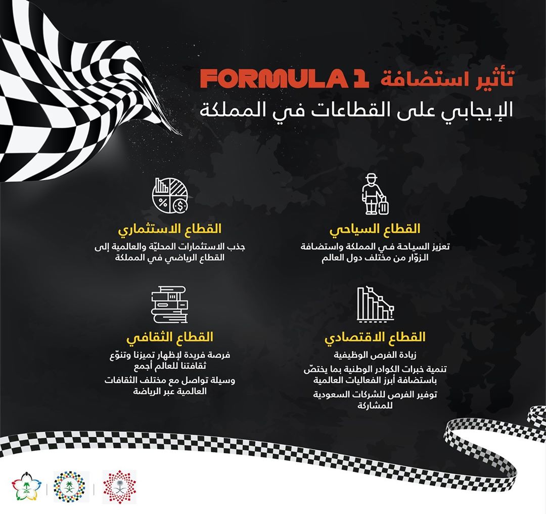 تأثير استضافة سباق فورمولا 1 على السعودية والفرق المشاركة 8