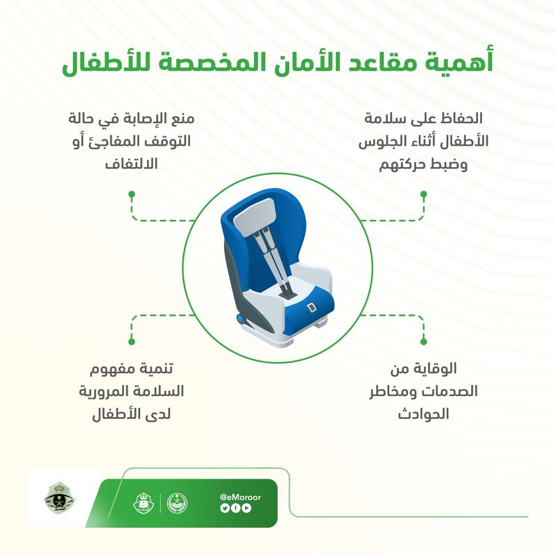 الإدارة العامة للمرور تنصح باستخدام مقاعد الأمان المخصصة للأطفال لحفظ سلامتهم