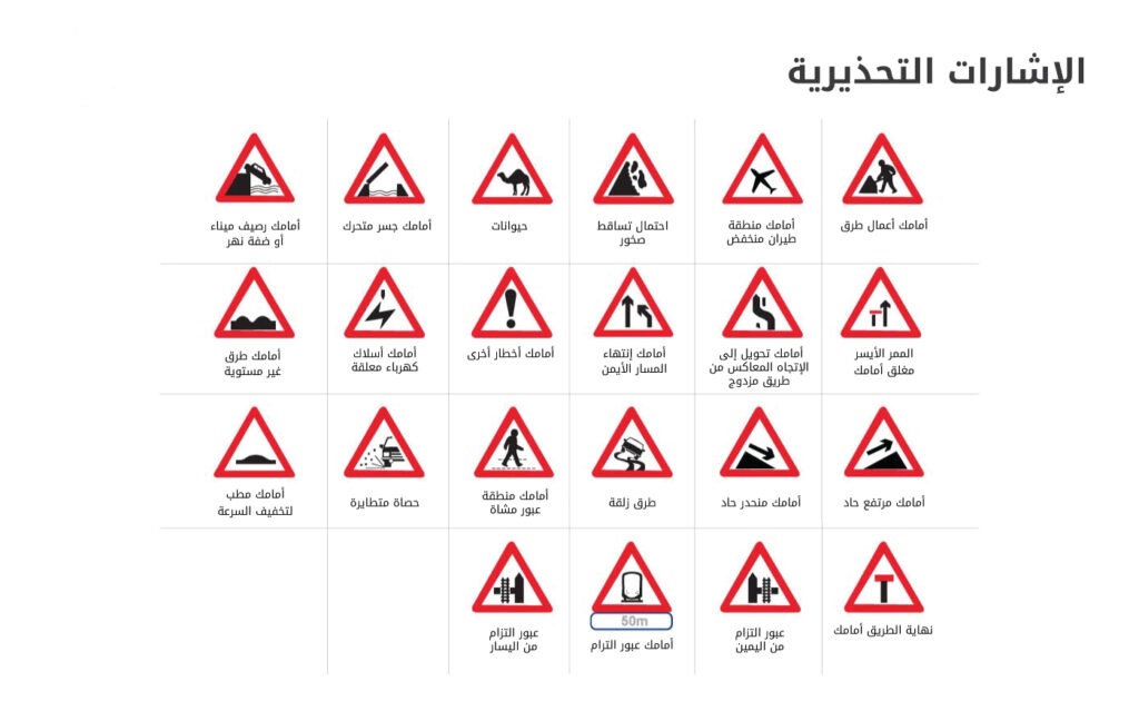 تجنب الحوادث والغرامات.. وتعرف على أهم أنواع الإشارات والعلامات المرورية. 1