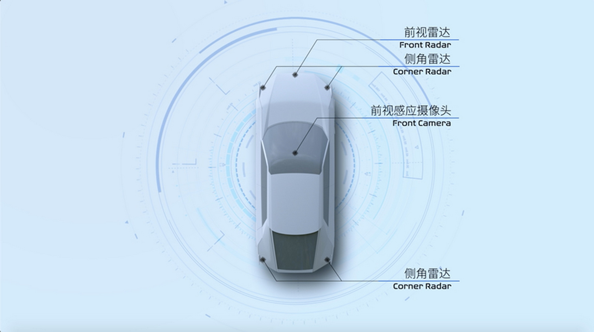 هوندا تكشف الستار عن سيارة e:N2 الاختبارية الجديدة كلياً في الصين 1