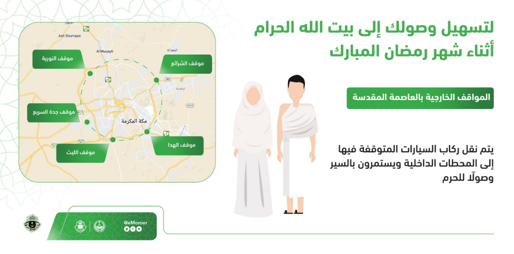 “المرور” يكشف طرق الوصول للمسجد الحرام في رمضان 3