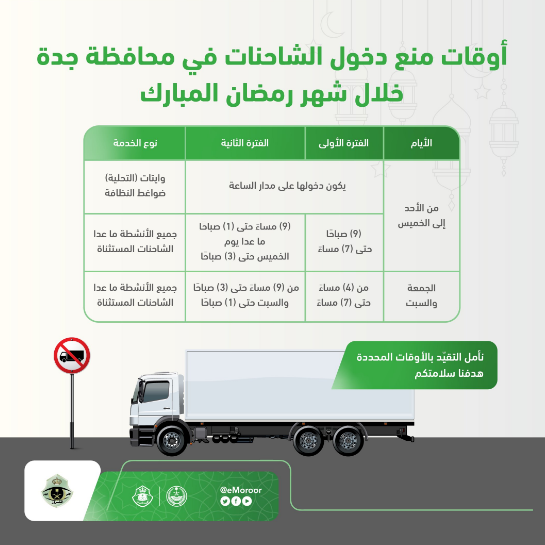 "المرور" يحدد أوقاتًا لمنع دخول الشاحنات للرياض وجدة والشرقية 14