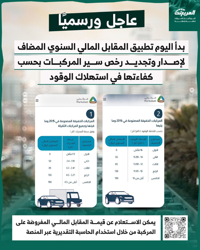 المقابل المالي وكيفية حساب رسوم تجديد رخصة السير في السعودية 4