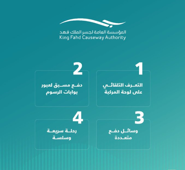 "مؤسسة جسر الملك فهد" توضح مزايا خدمة برق وخطوات تفعيلها 4
