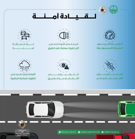 "أمن الطرق" يوجه 6 إرشادات للقيادة الآمنة لتفادي الحوادث 3
