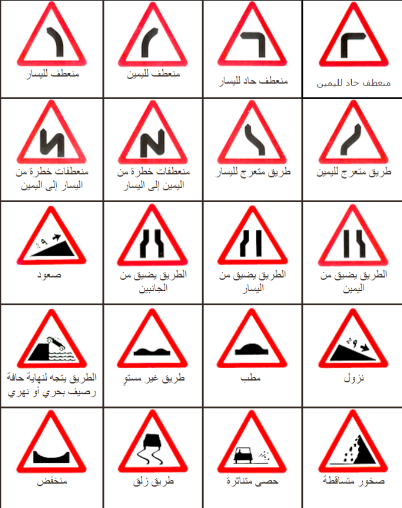 اشارات المرور كاملة في السعودية: تعرف عليها مع الشرح بالصور 7