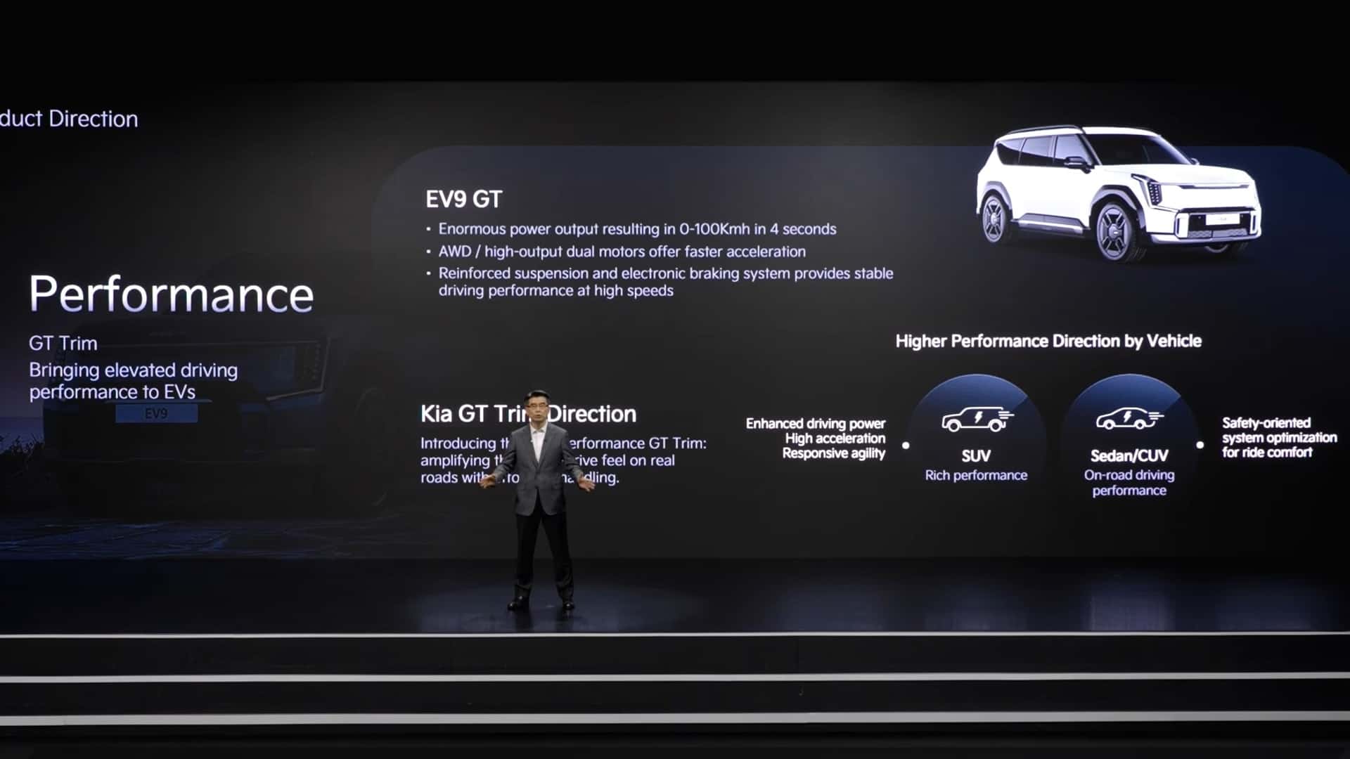 كيا EV9 GT موديل 2025 الرياضي سيحظى بـ "قوة هائلة" من محركين كهربائيين مع تأكيد موعد التدشين 1